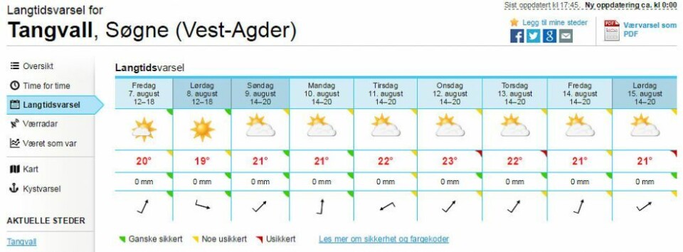 Nå kommer godværet