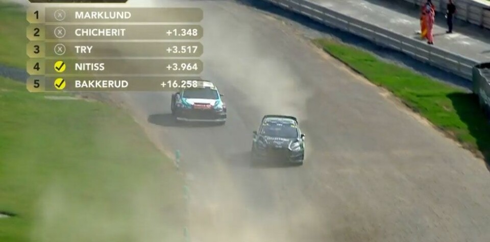 Rallycross of Abu Dhabi dag 2: - Sykt gøy, men ingen semifinale