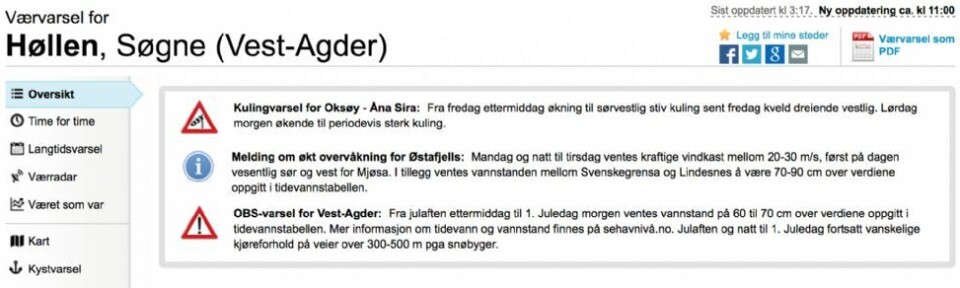Trosset været for fersk juletorsk
