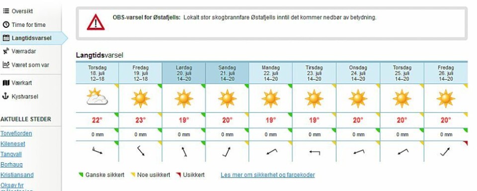 Vi er på rett sted!