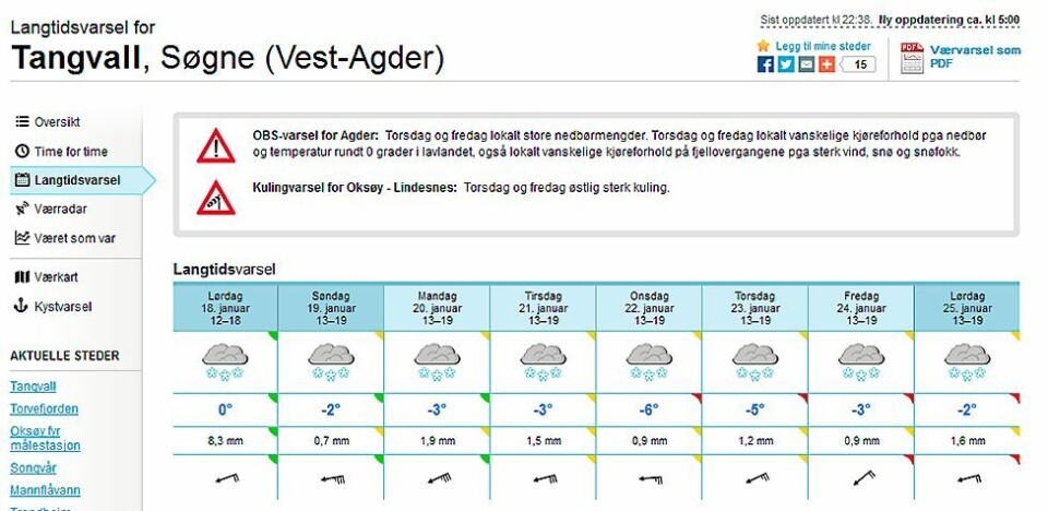 Snøvær i ni dager