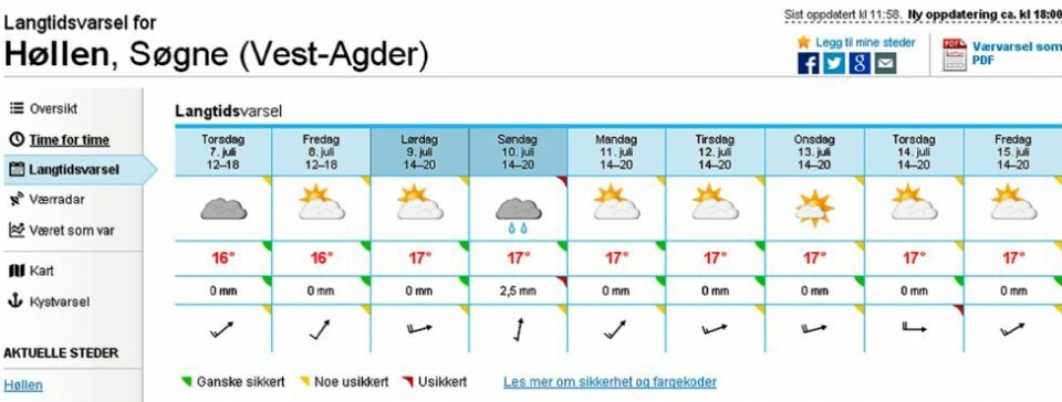 - Fint at vi har slike plasser