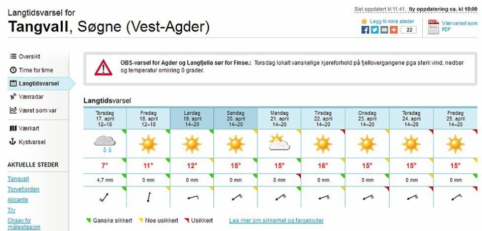 Strålende vær i vente