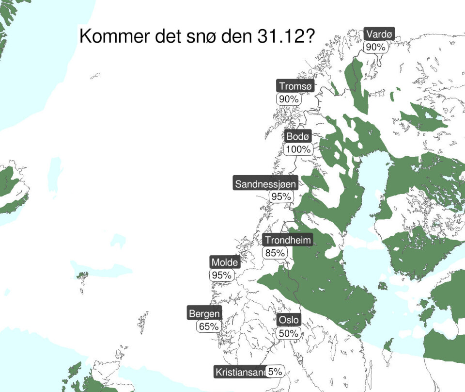 Sannsynligheten for snø