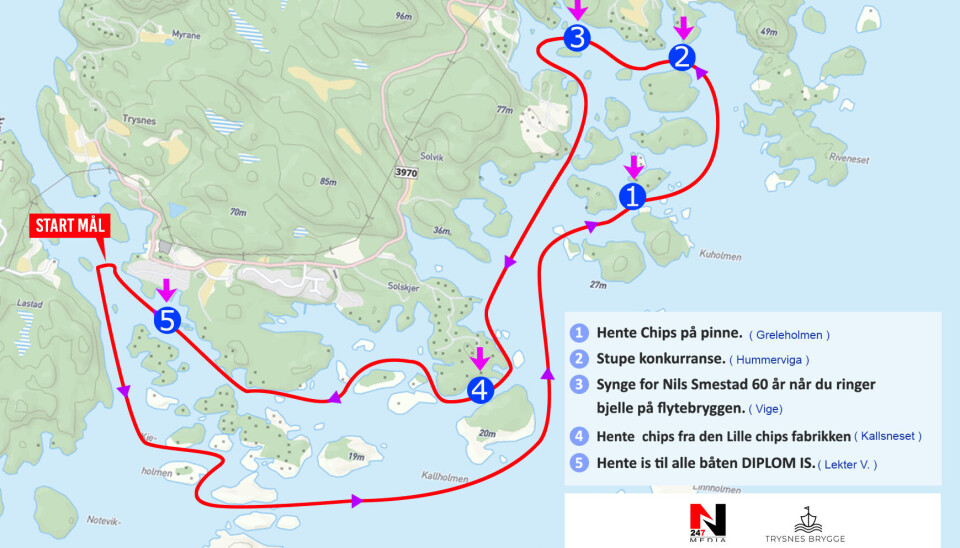 Sjekteracet 2025: – Auksjoner og nyttig informasjon
